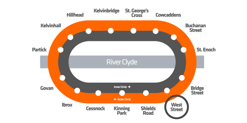 Getting to Storage Vault Glasgow by Subway